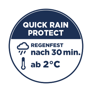 In 30 Minuten Regenfest Icon